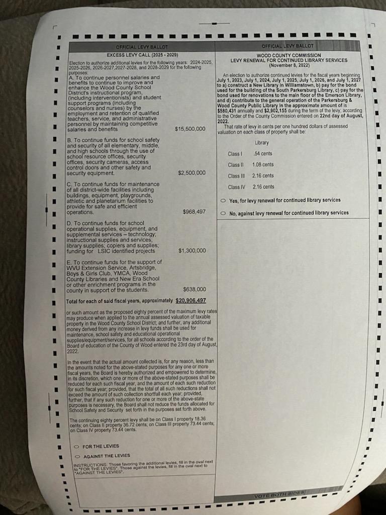 Levy Official Ballot Parkersburg Wood County Public Library